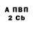 Alpha-PVP кристаллы Mykola M.